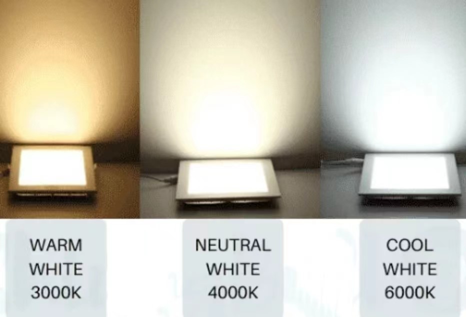 LED உச்சவரம்பு விளக்குகளின் வகைகள்